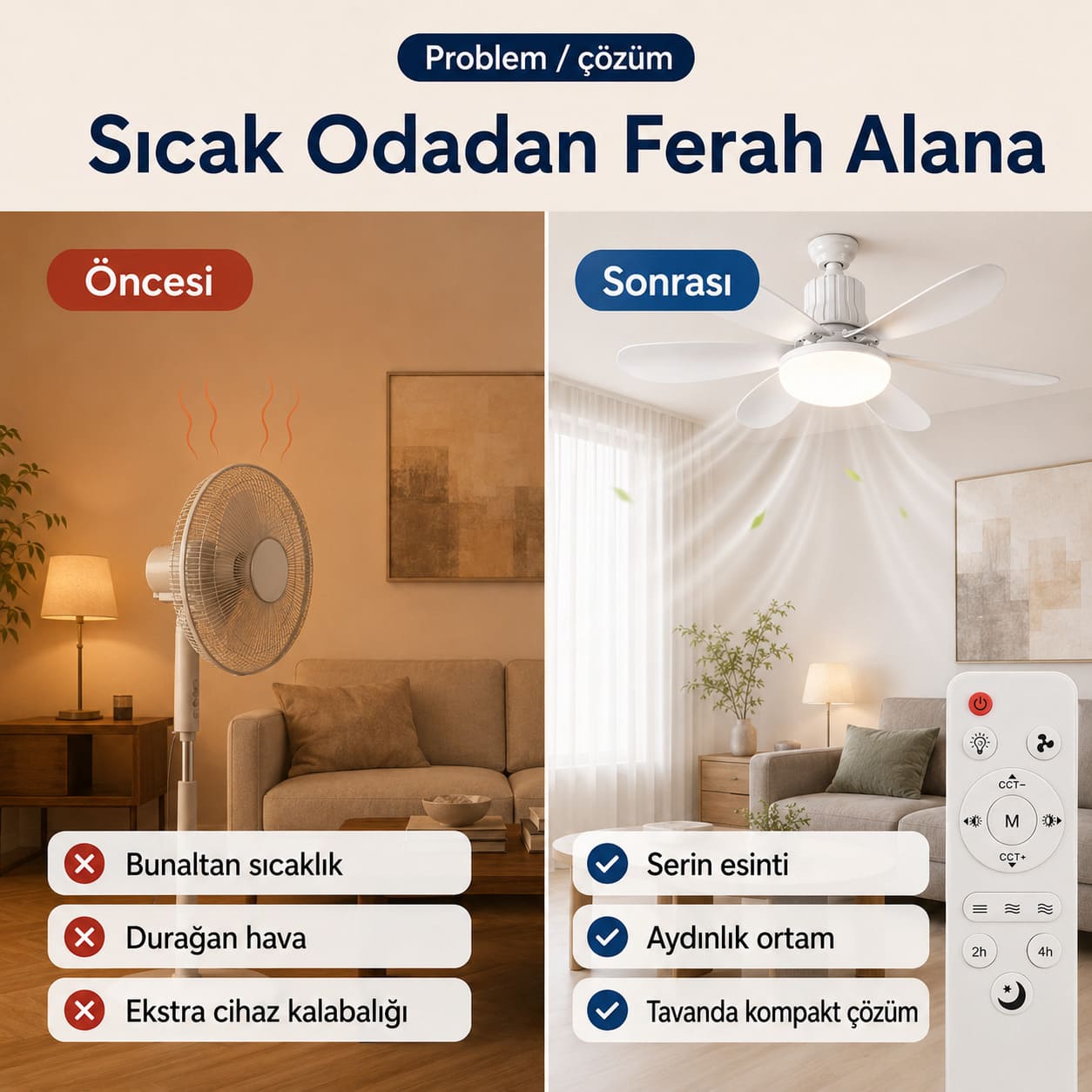 Kumandalı Tavan Vantilatörü LED Ampul
