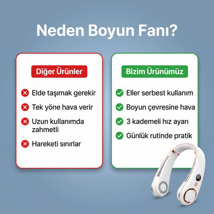 Cavon Boyun Fanı Pro