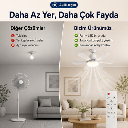 Kumandalı Tavan Vantilatörü LED Ampul